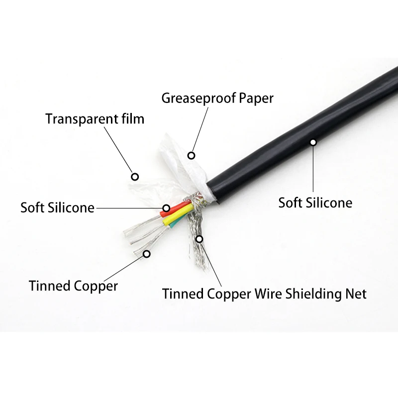 Silikonkautschuk-Abgeschirmtes – Wire 22 Gauge Copper Bewertung und Preis